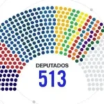 Podcast Notícias do Dia: Bolsonarismo conquista as maiores bancadas na Câmara e no Senado